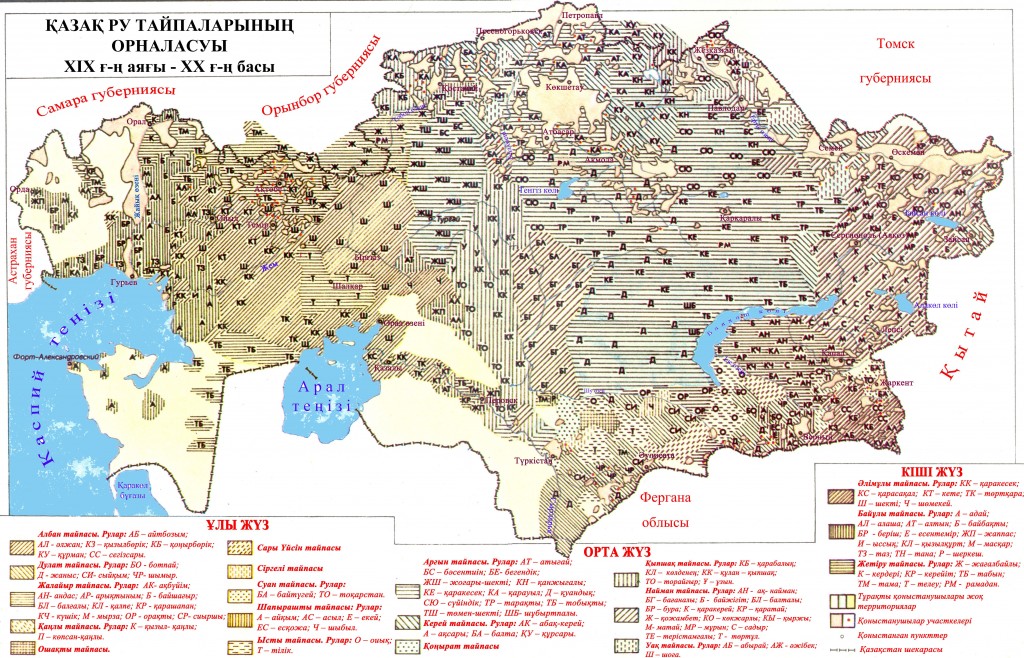 СЫР БОЙЫНЫҢ КЕРЕЙЛЕРІ