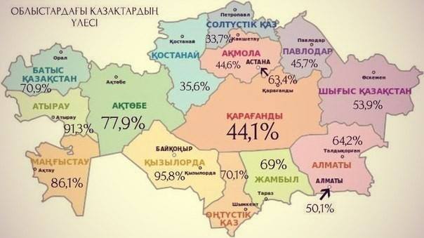 Шеттегі Қазақ жастарына үндеу! Шеттегі Қазақ жастарына үндеу!