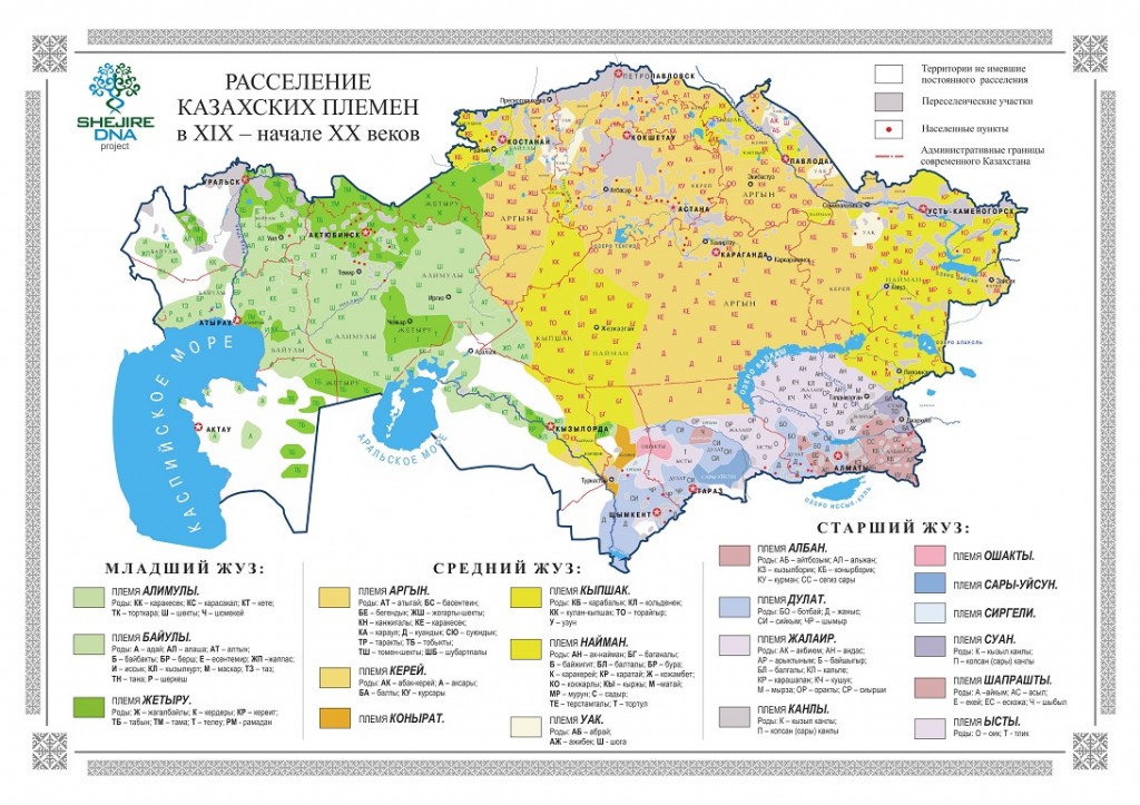 Азат Еуропа / Азаттық радиосы